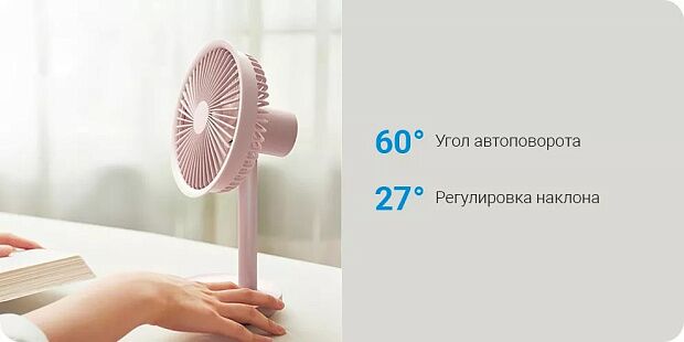 Настольный вентилятор SOLOVE Desktop Fan F5 (Pink/Розовый) - 3