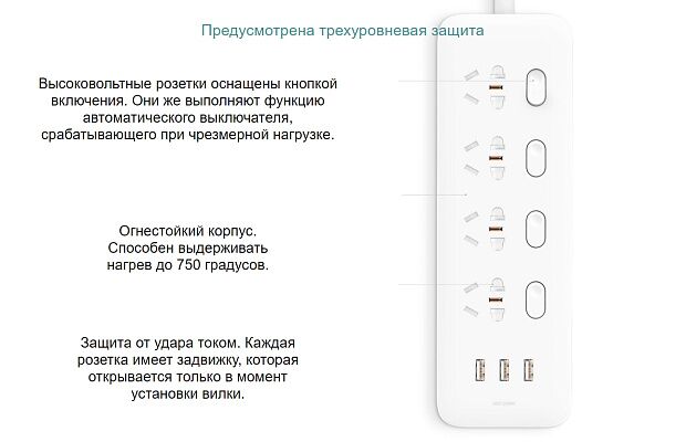 Xiaomi Mi Power Strip 4 Socket+3 USB (White) - 6